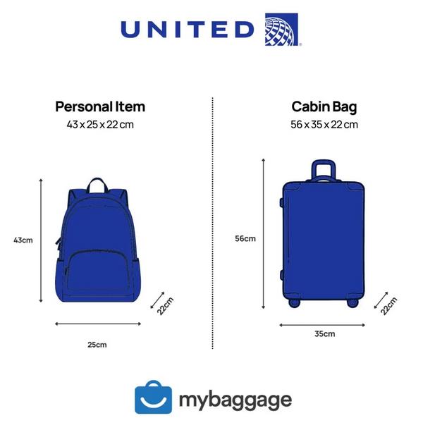 Các quy định hành lý cũng như hạng vé của United Airlines